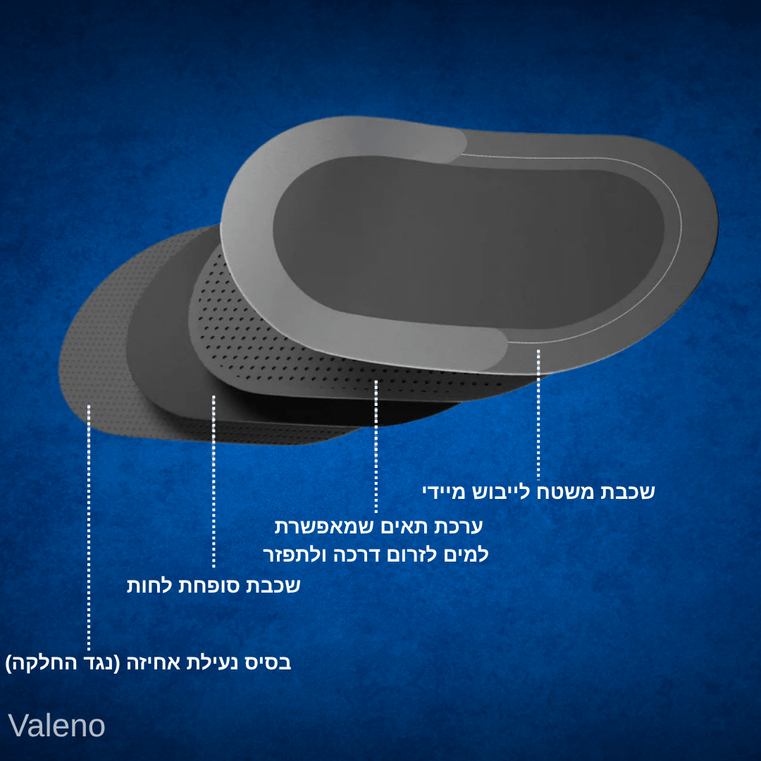 ™SOFTA- שטיח הקסם